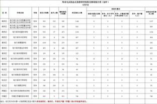 半岛集团官网首页入口截图4